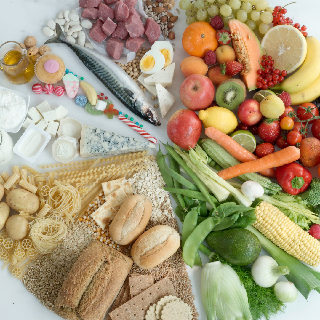 Best Food Sensitivity Test
